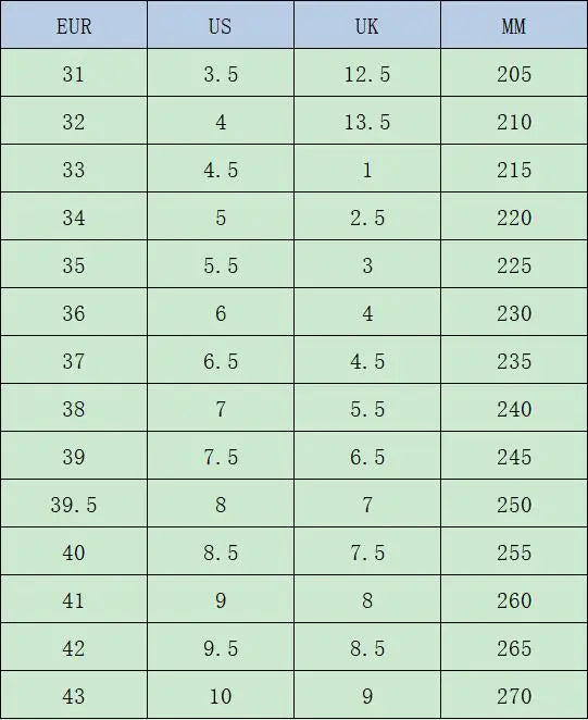 Deformation Roller Shoes - TrendoraX