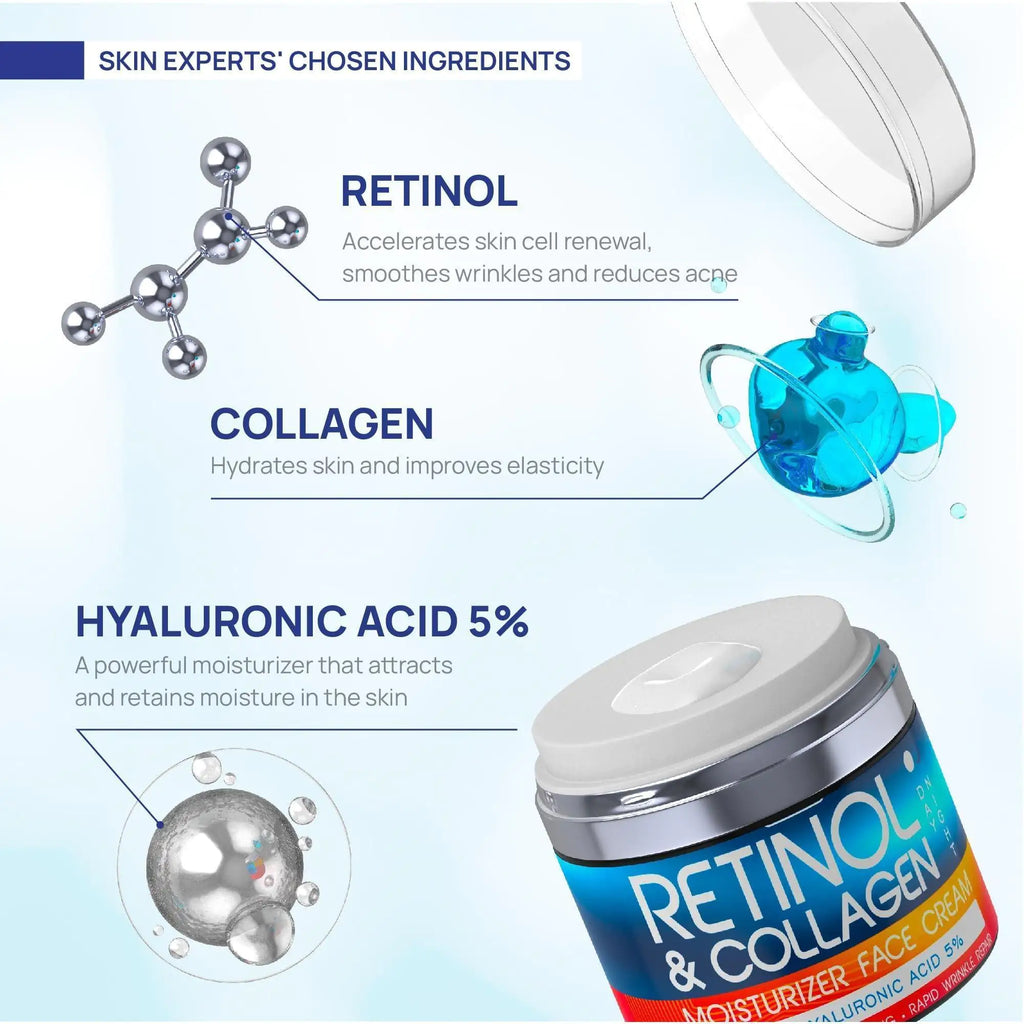 Retinol Cream for Face   Collagen and Retinol Moisturizer with Hyaluronic Acid - TrendoraX